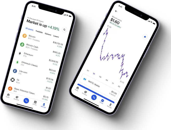 Immediate Dominate - What Can You Expect While Trading with Immediate Dominate?